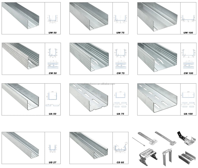 隔墻龍骨CU成型機