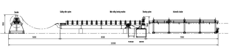 中拓冷彎梯形金屬屋面瓦成型設備