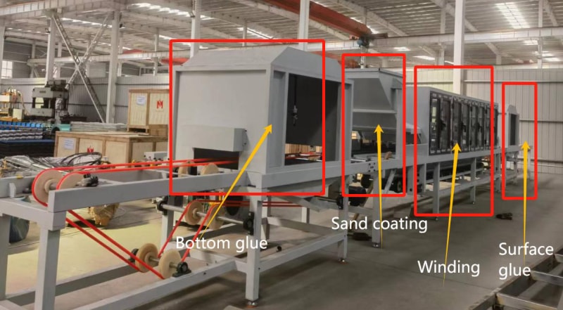 彩色石涂鋼屋面瓦生產線：現代耐用的屋面解決方案