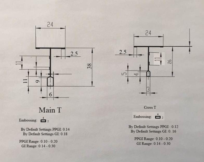 一機多用：如何用一臺龍骨機設備生產主骨T型鋼和付骨T型鋼？